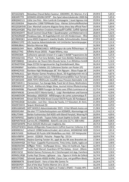 Amazon Retouren Palette - Spielzeug - u.a. Ravensburger TipToi, TigerBox, KOSMOS, Pokemon Premium Kollektion, Playmobil, Theo Klein